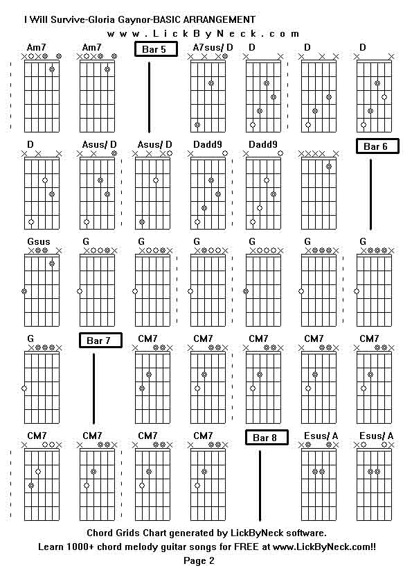 Chord Grids Chart of chord melody fingerstyle guitar song-I Will Survive-Gloria Gaynor-BASIC ARRANGEMENT,generated by LickByNeck software.